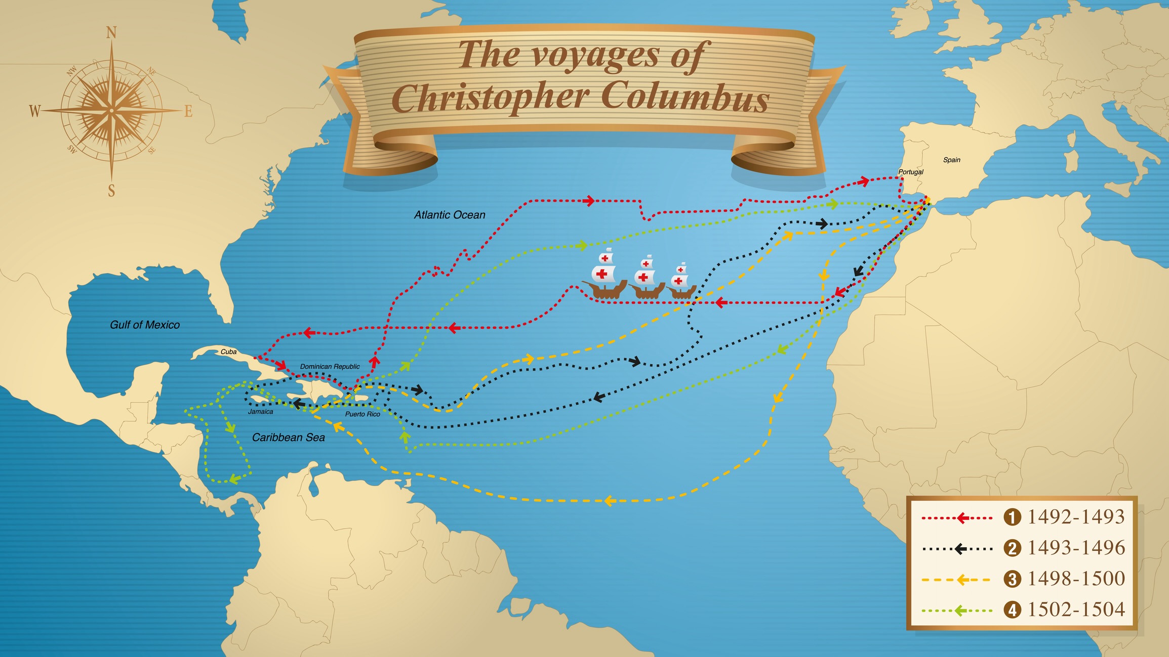 Τα ταξίδια του Χριστόφορου Κολόμβου